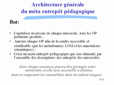 Un modèle distribué d'entrepôts pédagogiques - Utilisation de métadonnées LOM et d'annotations sémantiques.