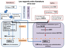 S2.cours01.04.02.2021