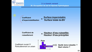 Foad_hydro_Chap1_8_Caract_ocsol