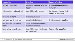 Grammaire danoise stedsadv.mp4
