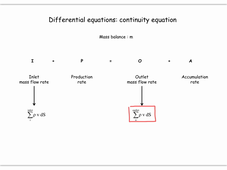 INSA MKF Continuity Equation