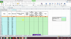 d_hydro_chap3_exo9_2_donnes_nice