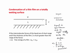 cours 15-10-2021 colloides part 1