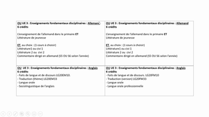 Réunion info PPE 2