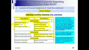 International Corporate Reporting (6/8): CF statement