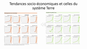 Anthropocène et pilotage du système Terre 2