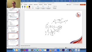 Soirée LCA #6- Dernier Tour