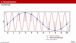 UE STS CM 2 (2 sur 5)