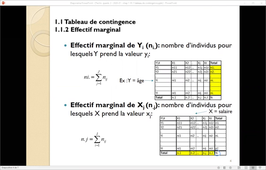 Chapitre 1 § 1.1.1-1.1.3 tableau de contingence