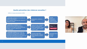 Traitements non médicamenteux des aureur de violences sexuelles et des troubles paraphiliques