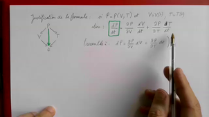 Justification de la formule « dP/dt=∂P/∂V . dV/dt + ∂P/∂T . dT/dt »