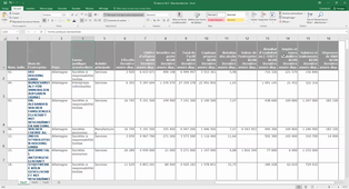 Excel. Fractionnement écran