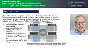 IP in the Industry 4.0 - 5.C2