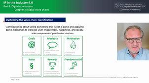 IP in the Industry 4.0 - 3.C3