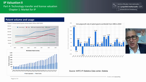 IP-Valuation (II) 4.C1