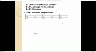 Chapitre 2 § 2.1 Liaison entre deux variables