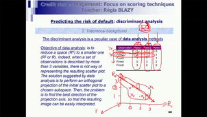 Credit Risk Management - Scoring #2