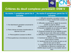 PA - Clinique - Deuil Pathologique