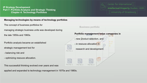 IP-Strategy 7.C4