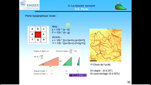 principe_calcul__pente_geme_sp