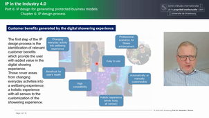 IP in the Industry 4.0 - 6.C6