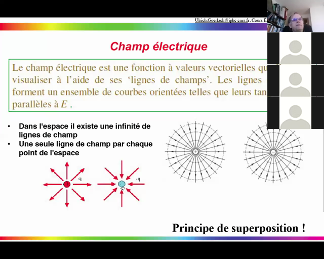 - Cours 3 L1 Électrostatique