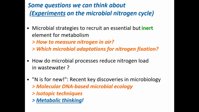 - Mmd4 - The Microbial Nitrogen Cycle